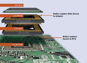 socket_bty.jpg (19903 bytes)